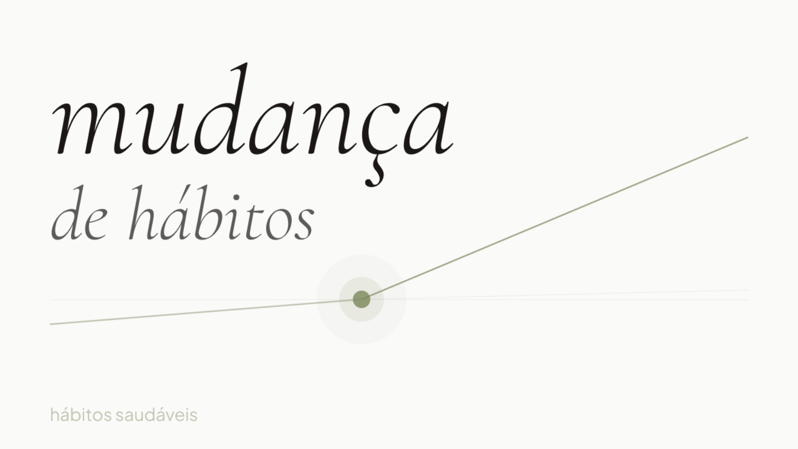 Mudança de Hábitos